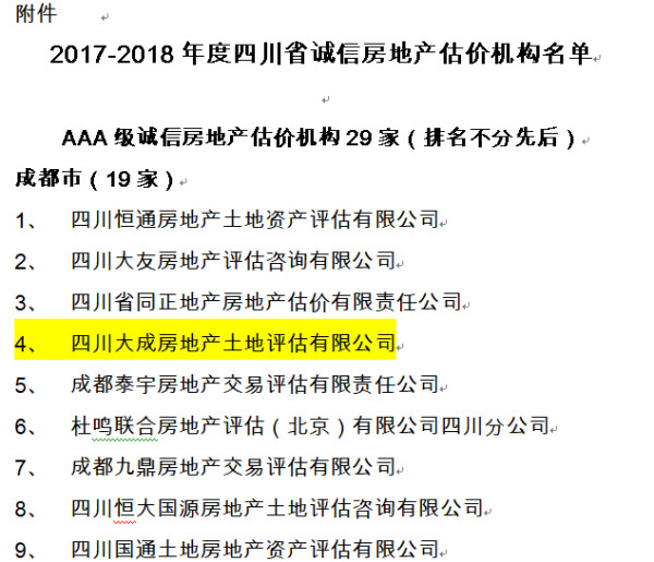 我公司荣获“2017-2018年度四川省AAA级诚信房地产估价机构”